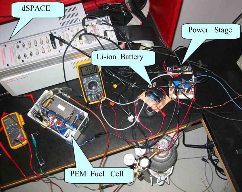 Z. Jiang et al. / Journal of Power Sources xxx (2004) xxx xxx 3 Fig. 4. Photograph of the experiment environment. synchronous rectifier is about 0.1 V, better than a junction diode (0.6 and 1.