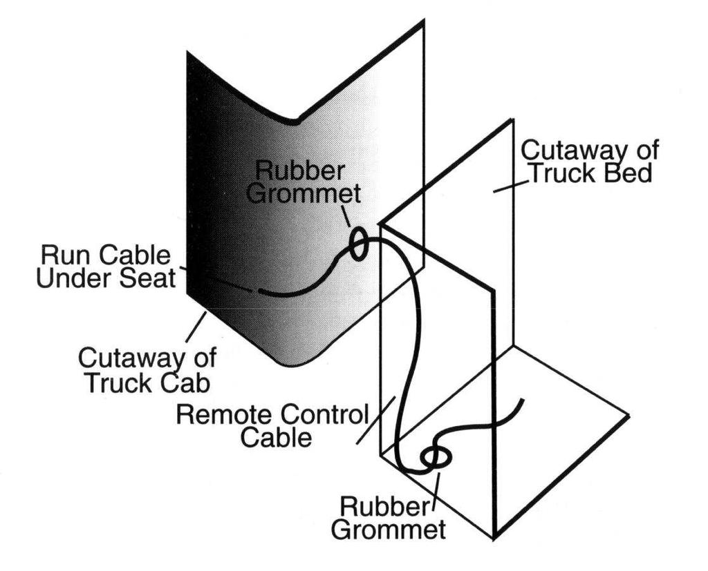 INSTALLATION OF REMOTE CONTROL CABLE IN CAB OR TRUCK Drill either 13/16 or 3/4 inch holes through truck bed and through cab of truck behind seat.