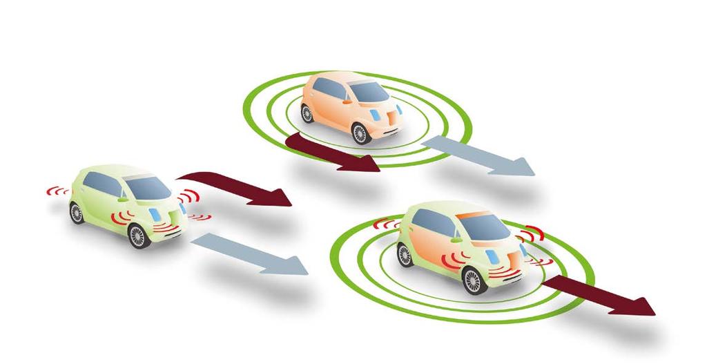 04: Automated Vehicles: Automatically Low Carbon? Automated, autonomous or connected?