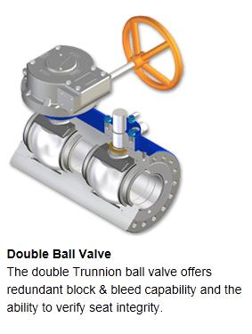 DOUBLE BALL VALVES An additional feature of the compact ball valve is the ability to manufacture a double ball valve assembly. This assembly houses two ball valves in one common body.