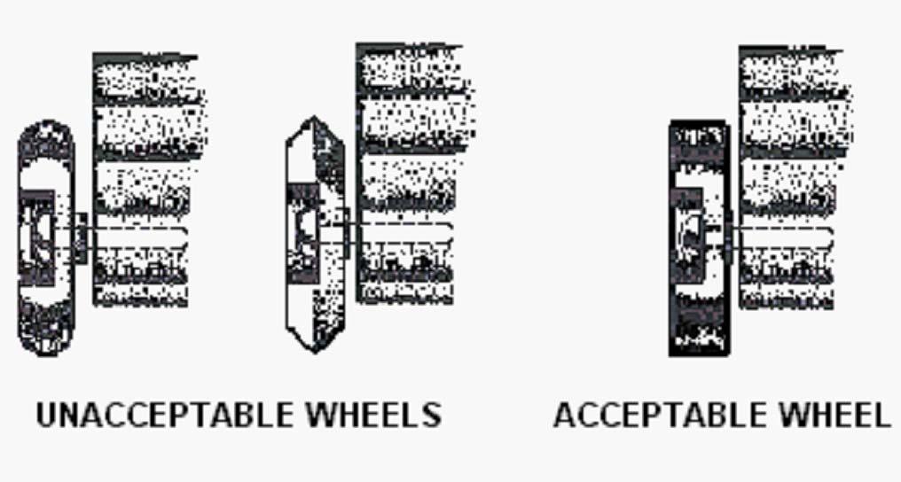 outermost edge that comes rounded from the factory casting. Examples of acceptable and unacceptable wheels are shown below. h.
