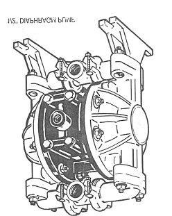 Air-Powered Diaphragm Pump Air-powered diaphragm pumps (see illustration below) have been used to transfer lubricant from a tote container to a smaller vessel and to directly pump lubricant to a