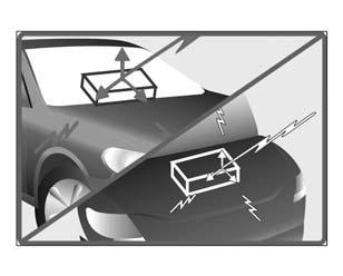 C01 Do not place objects on the instrument panel or rear window shelf. Doing so may disrupt the GPS satellite signal and cause the system to operate inaccurately.