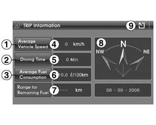 178 Infotainment system 2. Information features Trip Trip information displays driving-related information by graphics. Press the TRIP hard key or press the MENU hard key and touch the Trip button.