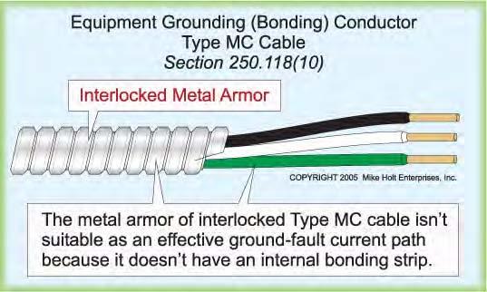 Author s Comment: The metal armor of interlocked Type MC cable isn t suitable as an effective ground-fault current path because it doesn t have an internal bonding strip like Type AC cable.