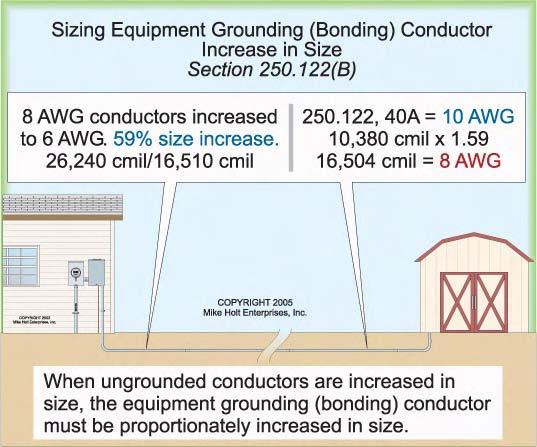 Question: If the ungrounded conductors for a 40A circuit are increased in size from 8 AWG to 6 AWG, the equipment grounding (bonding) conductor must be increased in size from 10 AWG to.