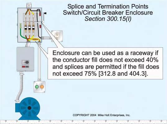 (G) Underground Splices. A box or conduit body isn t required where a splice is made underground if the conductors are spliced with a splicing device listed for direct burial. See 110.14(B) and 300.
