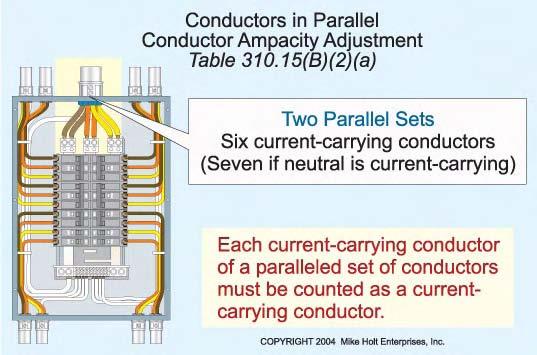 4 Conductors in Parallel Ungrounded and grounded neutral conductors sized 1/0 AWG and larger can be connected in parallel (electrically joined at both ends).