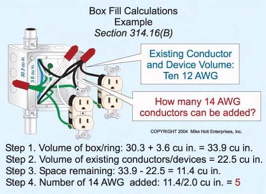 16(B), based on the largest equipment grounding (bonding) conductor that enters the box.
