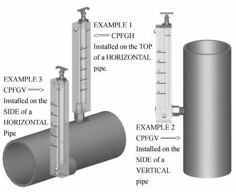 INSTALLATION AND OPERATION INSTRUCTIONS TOP MOUNTING IN HORIZONTAL PIPE (Example 1): Drill & tap a 1/2" NPT hole on the top of the pipe.