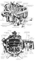 center section of the carburetor are nil. Experienced mechanics will tell you that you can remove the top section of the carburetor and adjust the floats while the car is running.