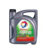 for Hydraulics 11 Lubricants for Home farming 12