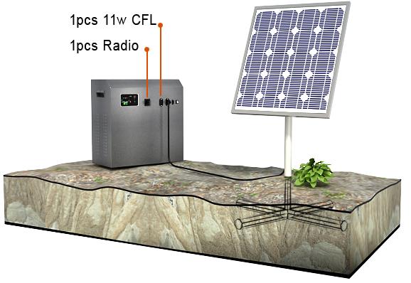 50W Off-grid Solar System Characteristics: Can provide electricity for 6-8hours/day Can guarantee (electricity for) two consecutive rainy/cloudy days Output voltage is customized DC9/12V Protection: