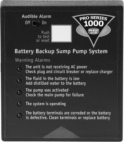 Table of Contents Instruction Manual & Safety Warnings Important Safety Warnings and Instructions Electrical precautions 1 Battery preparation 1 Battery precautions 1 Introduction Items included in
