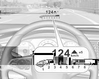 The information appears as an image projected from a lense in the instrument panel onto the windscreen directly ahead in driver's view. The image appears focused out toward the front of the vehicle.