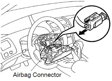 2. REMOVE THE STEERING WHEEL PAD (AIRBAG) a) Place the front wheels in a straight-ahead position. b) Using a nylon pry tool, disengage the claw and remove the left steering wheel lower cover No. 2.
