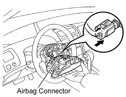11. CENTER THE SPIRAL CABLE a) Confirm the front wheels are in a straight-ahead position. b) Turn the spiral cable counterclockwise by hand until it becomes hard to turn.