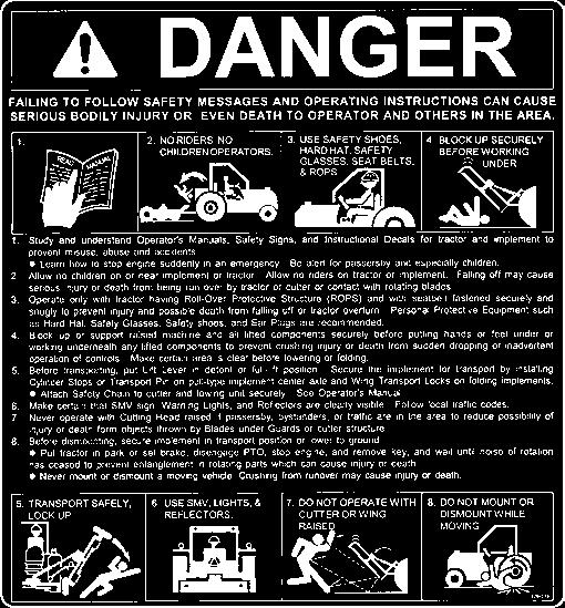SAFETY Item 23: Multi-Hazard Decal SAFETY P/N