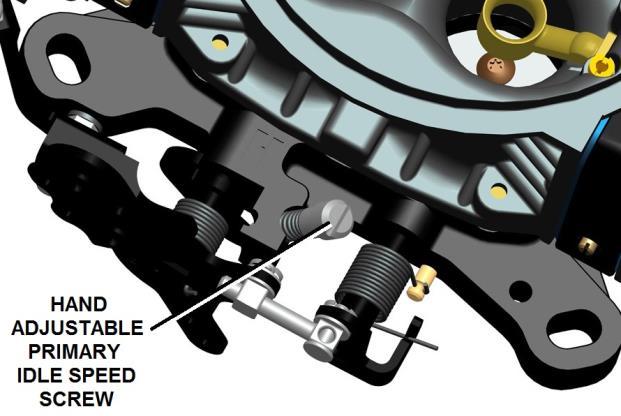 The idle bypass valve allows for additional airflow through the carburetor, while maintaining the desired relationship between the throttle plate and the transfer slot.