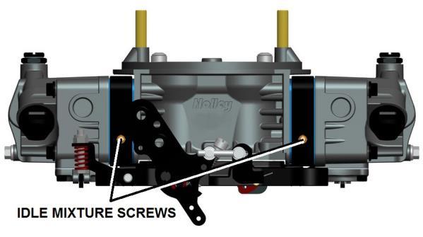 IDLE MIXTURE SCREWS: Your carburetor will have four idle mixture screws; one for each venturi. This is known as four-corner idle.