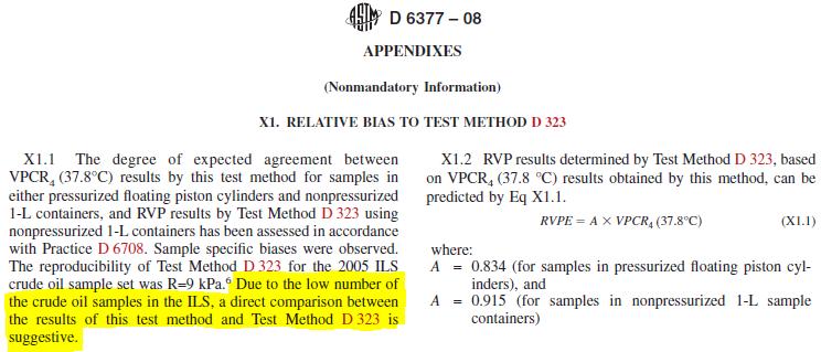 Other Significant Results from TVP Project Conclusions from ASTM D323A vs ASTM D6377 Testing Study was conducted in September 2014 on 27 samples collected over a week.