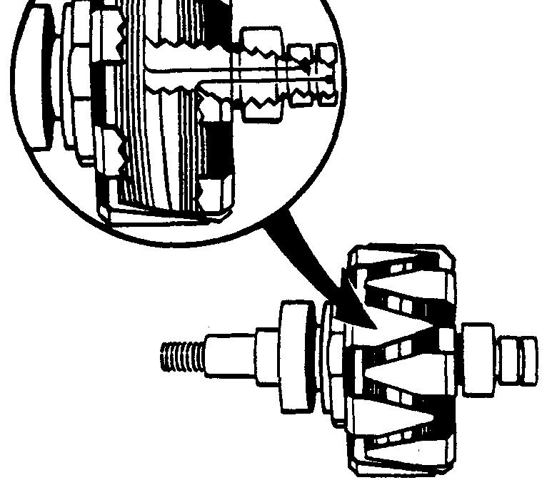 There are no sliding connections (slip rings and brushes) to carry the heavy output current.