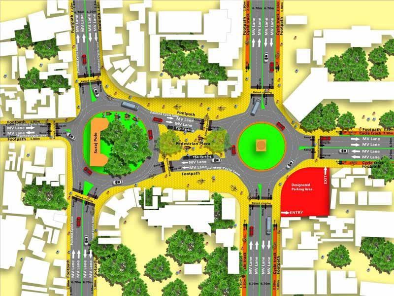 Junction Improvement Planning Attributes. Pedestrian Friendliness.