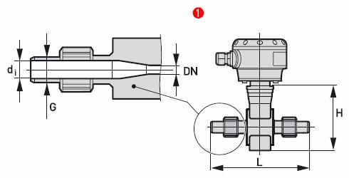 Page 11 ISO 2037 (1) DN2.5...10 screwed adapter with DN10 process connections / DN17.2 screwed adapter (2) DN25...150 bolted adapter Nominal size Adapter Dimensions [mm] Flowmeter Approx.