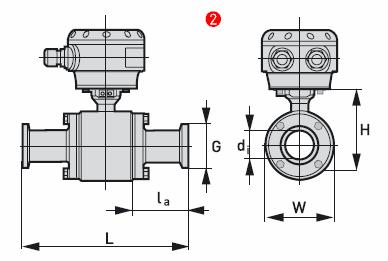 Page 8 DIN 11851 (1) DN2.5...10 screwed adapter with DN10 process connections / DN15 screwed adapter (2) DN25...150 bolted adapter Nominal size Adapter Dimensions [mm] Flowmeter Approx.