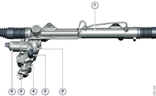 AS Actuating Unit The AS actuating unit is located on the steering gear and is integrated into the split steering column between the Servotronic valve and the rack and pinion.