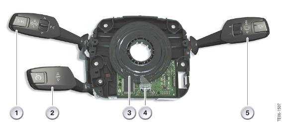 Steering Column Switch Cluster The SZL steering column switch cluster consists of the following components: SZL electronics Steering angle sensor Cruise control steering column switch Turn indicator