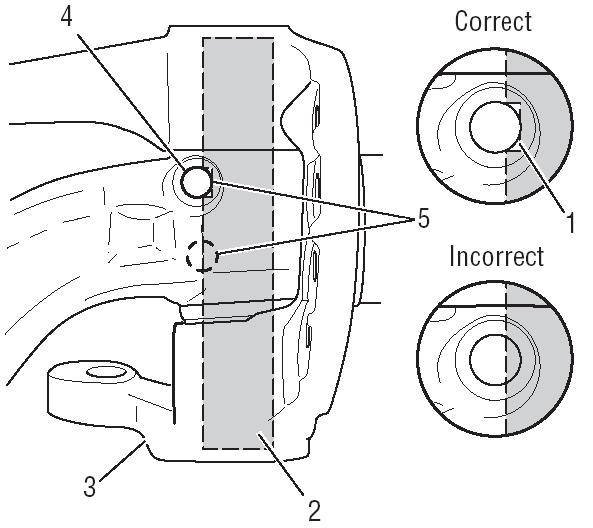 10. Simulate axle loading with a jack and note dial indicator reading. 1 - Steering knuckle 2 - Jack Figure 10 Note: Floor jack can be used to wedge up steering knuckle. 11.