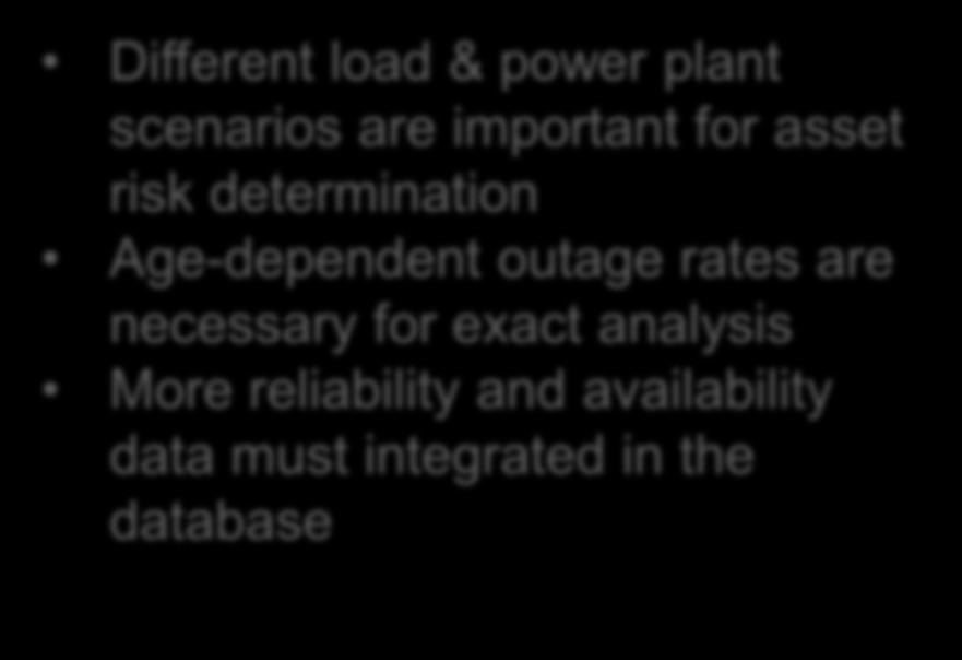 More reliability and availability data must integrated in the database Source: abb.