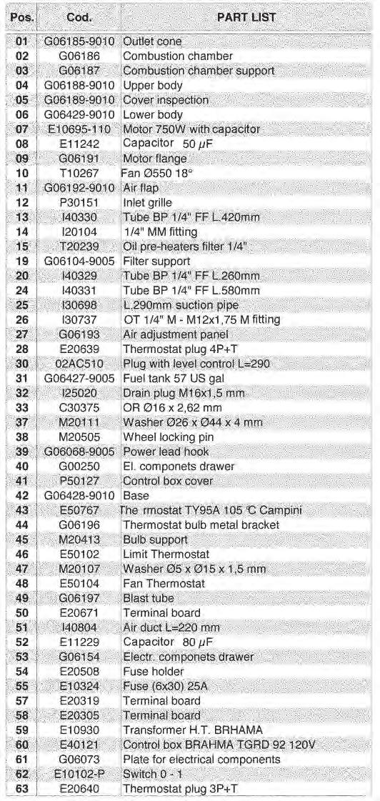 HVF410HD Parts List SN 21800800 and Beyond*