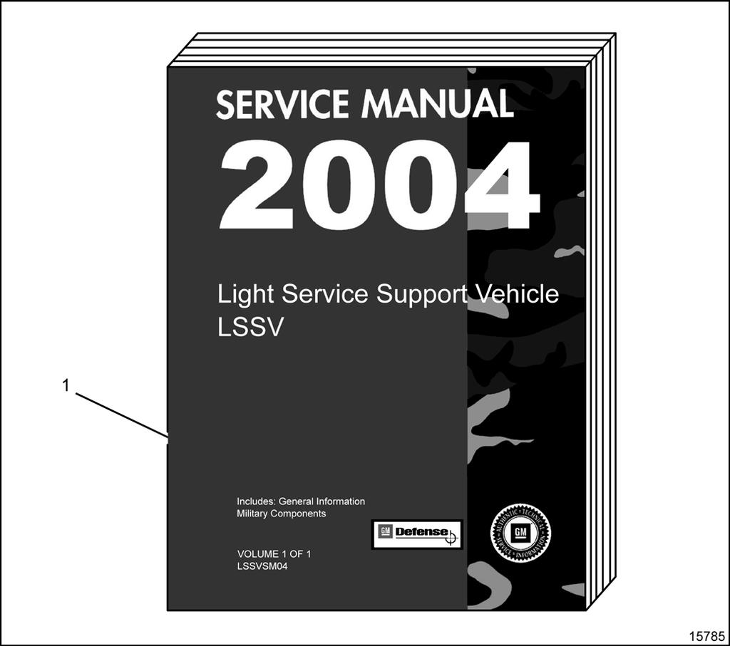 00-4 General Information General Information Service Manual Supplement 1