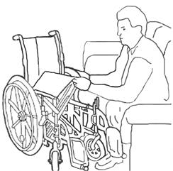page 06 FOLDING THE WHEELCHAIR 1. Ensure the footrests are in the normal locked position with the footplates pivoted to the vertical position.