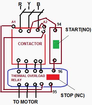Pushing Start Button When We Push the start Button Relay Coil will get second phase from Supply Phase-Main contactor (5) - Auxiliary Contact (53)-Start button-stop button-96-95-to Relay Coil (A2).
