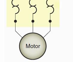 Short-Circuit and Ground- Fault Motor Protection.