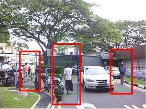 680 Z.J. Chong et al. (a) Vehicle interacting with incoming pedestrians (b) Detection of the pedestrians Fig. 10.