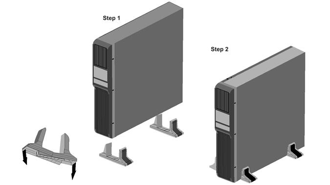 Figure 3.2 Tower configuration attach Tower Stand 3.3 Rack-Mount UPS Conversion and Installation See Figure 3.