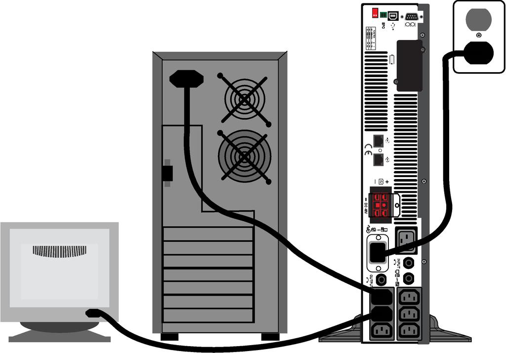 Figure 3.5 Connect mains power and load 3.