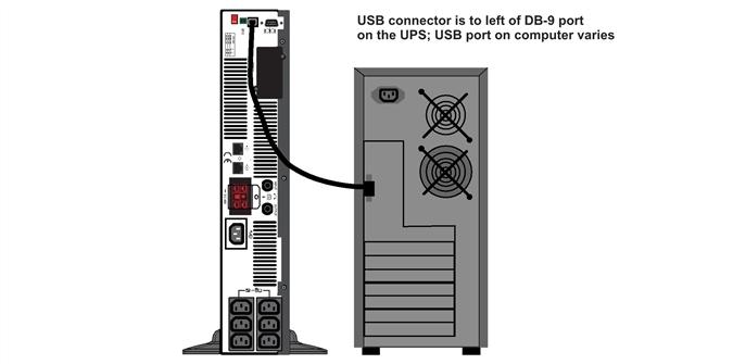 3.8 Connect Computer Interface Port Determine what type of communication connection to use to manage the UPS.