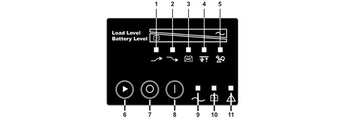 4 CONTROLS AND INDICATORS Buttons on the front panel display control the Liebert PSI XR. Eight LEDs on the panel indicate the UPS s status. Refer to Figure 4.1 below and Table 4.1 below. Figure 4.1 Display and status indicators Table 4.
