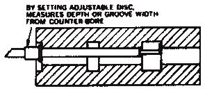 Total inreach adjustable 0-12. 3/4 x 4-3/4 hardened & ground measuring base.