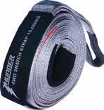The Thunder snatch straps are made of the highest quality nylon webbing that has been independently tested to at least 15% above their