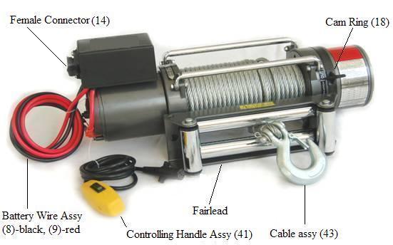 4. Test electric winch for proper operation. Refer to the operation section, below. Operation 1. Disengage the clutch by moving the Cam Ring (18) to the Out position. 2.
