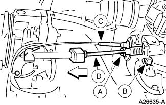 the (B) speed control actuator cable to bracket bolt and position