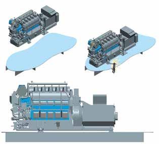 MAN Four-Stroke Marine GenSets MAN L23/30H Monocoque GenSet Continued development The monocoque GenSet includes several updates of the tried and tested L23/30H engine, which are focused on weight