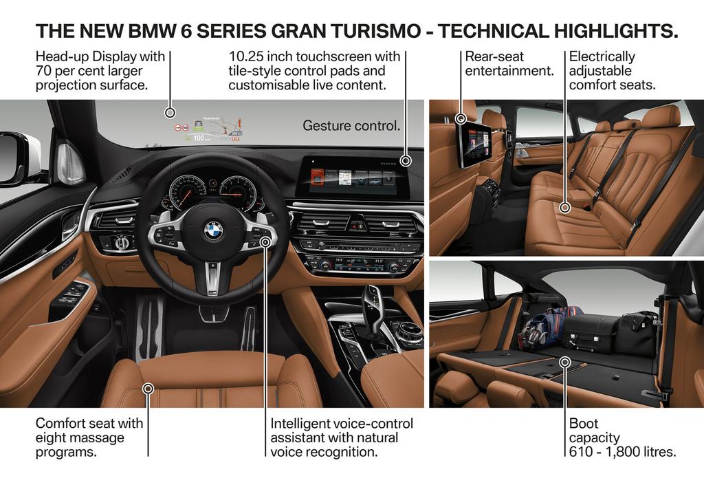 BMW Page 2 The new BMW 6 Series Gran Turismo combines the innovative vehicle concept underpinning its predecessor with the aesthetic appeal of a coupe.