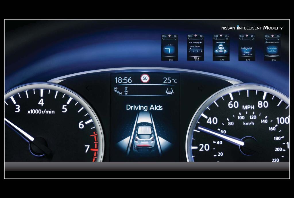 NISSAN ADVANCED DRIVE-ASSIST DISPLAY INNOVATION THAT S RIGHT IN FRONT OF YOU.